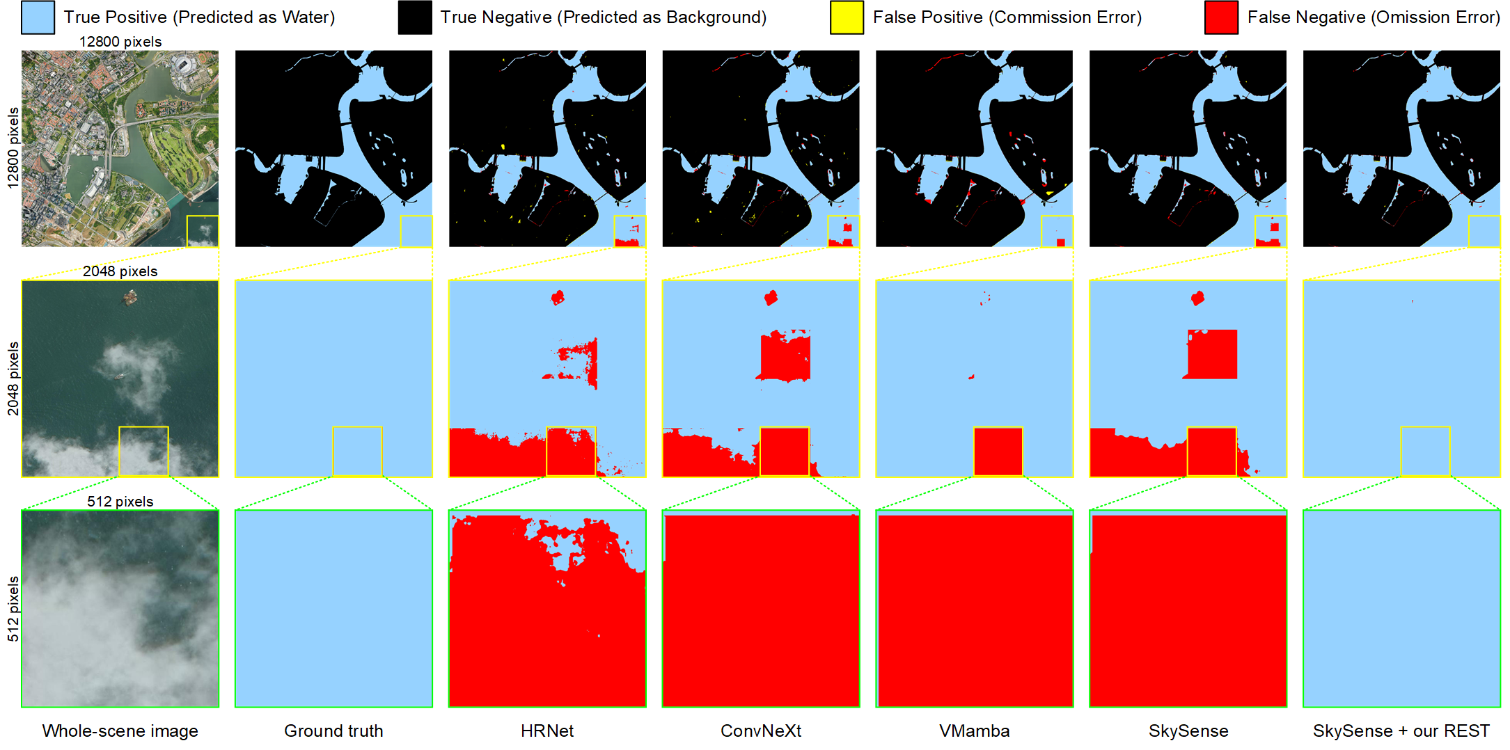 Visualization of segmentation results on GLH-Water dataset