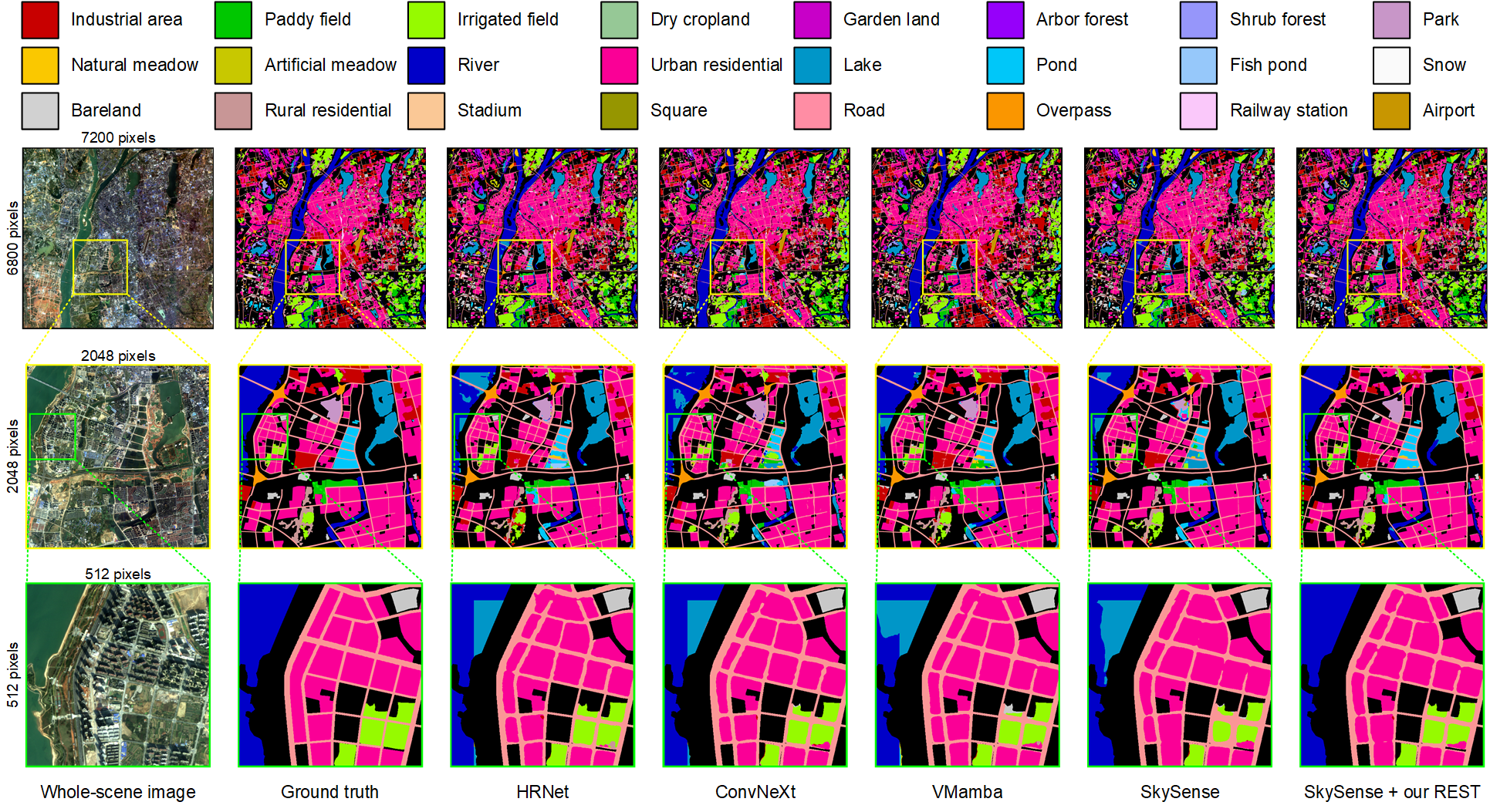 Visualization of segmentation results on Five-Billion-Pixels dataset